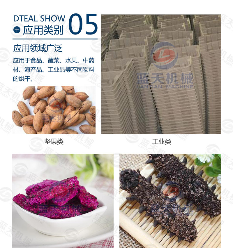 紙托烘干機應用領(lǐng)域廣泛