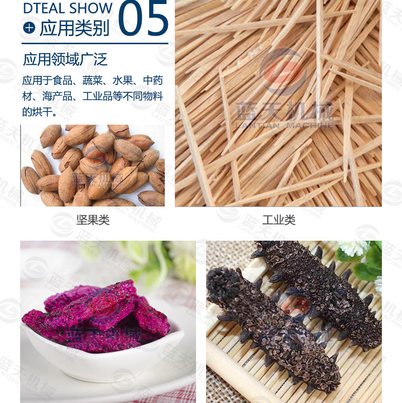 牙簽烘干機應(yīng)用領(lǐng)域廣泛
